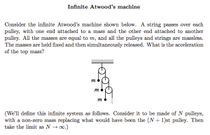 Infinite Atwood's machine
